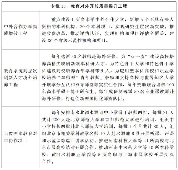 河南省人民政府关于印发河南省“十四五”教育事业发展规划的通知